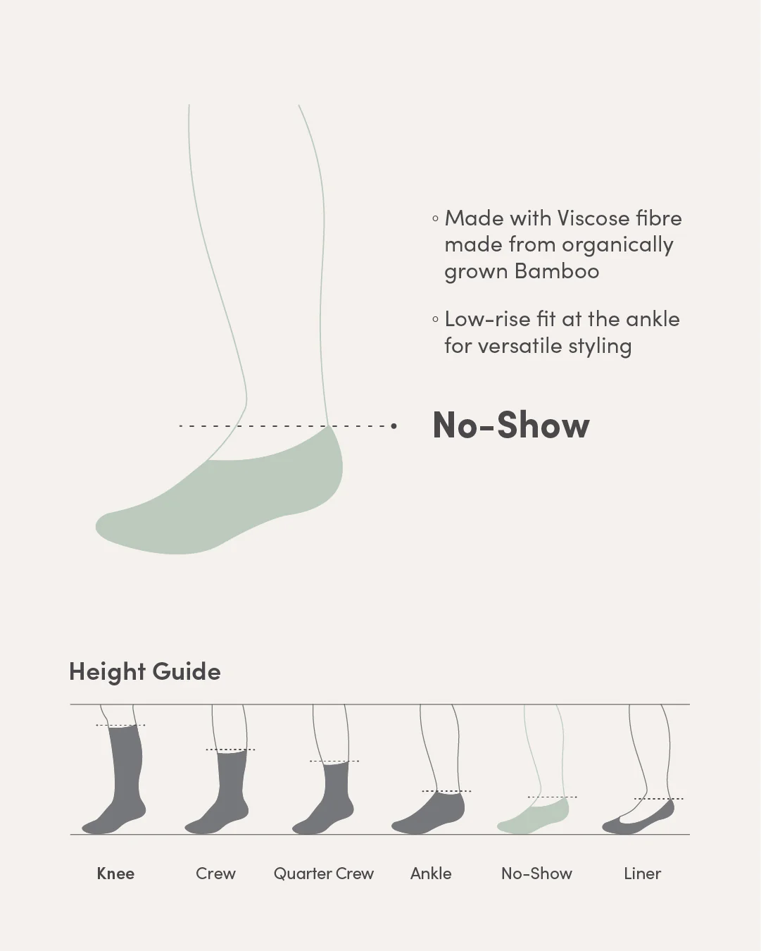 Everyday No Show Socks - White - Image 2